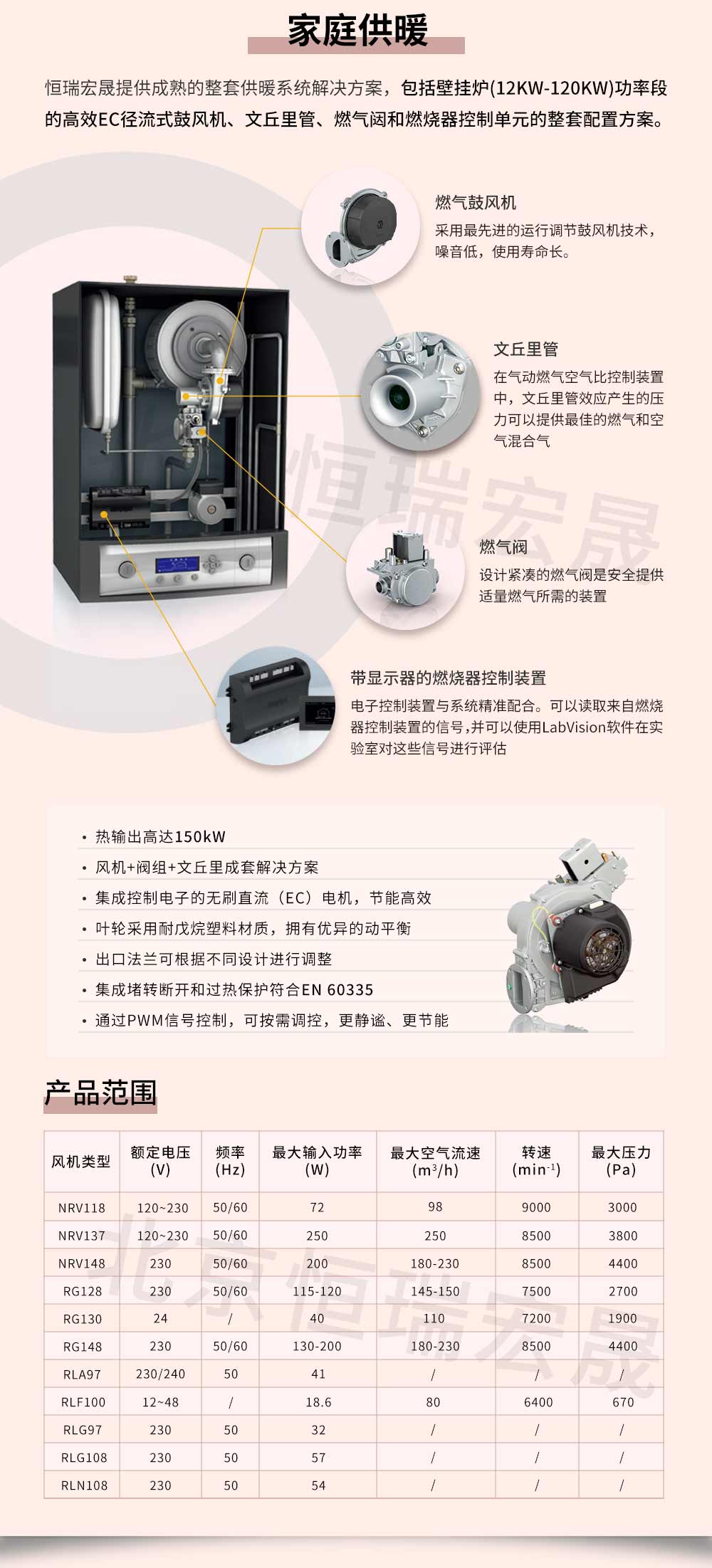 壁掛爐風(fēng)機