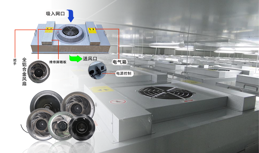 FFU風(fēng)機(jī)